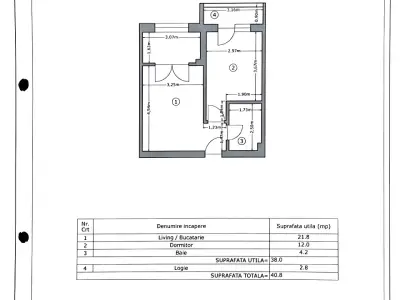 Plan apartament vanzare Sector 4 Bucuresti schita cadastrala